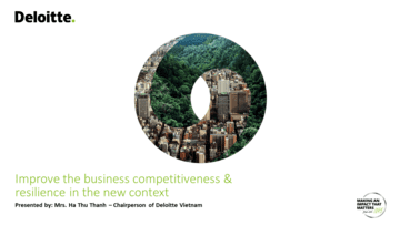 IMPROVE THE BUSINESS COMPETITIVENESS & RESILIENCE IN THE NEW CONTEXT